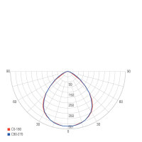 Displayleuchte - Atis II, 15 W, DIM, 3000 K, Schwarz